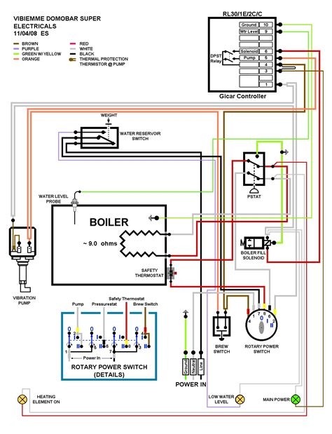 Coffee Pot Wiring Diagram