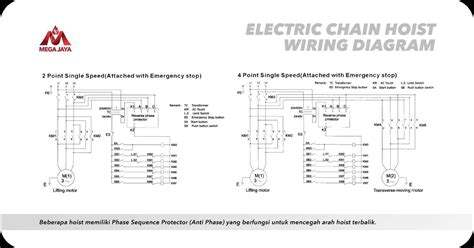 Coffing Chain Hoist Wiring Diagram