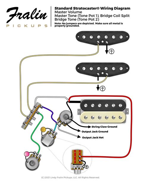 Coil Split Hss Wiring Diagram