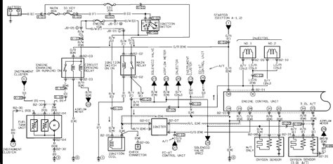 Coil Wiring Diagram For 01 Mpv