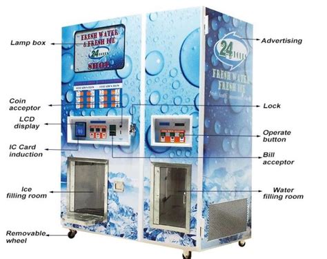 Coin Operated Ice Dispenser: A Cooling Investment for Your Business