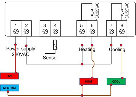 Cold Room Controller Wiring Diagram