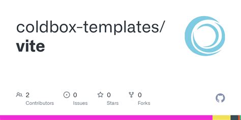 Coldbox Templates