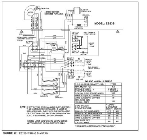 Coleman Eb17b Furnace Wiring Diagram