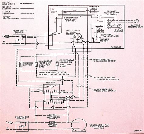 Coleman Electric Furnace Wiring Diagram