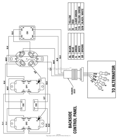 Coleman Powermate Generator Wiring Diagram