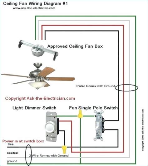 Collection Hunter Ceiling Fan Switch Wiring Diagram Pictures