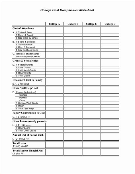 College Decision Spreadsheet Template