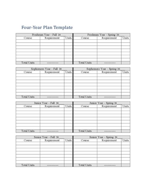 College Four Year Plan Template