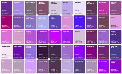 Color Chart Purple Shades