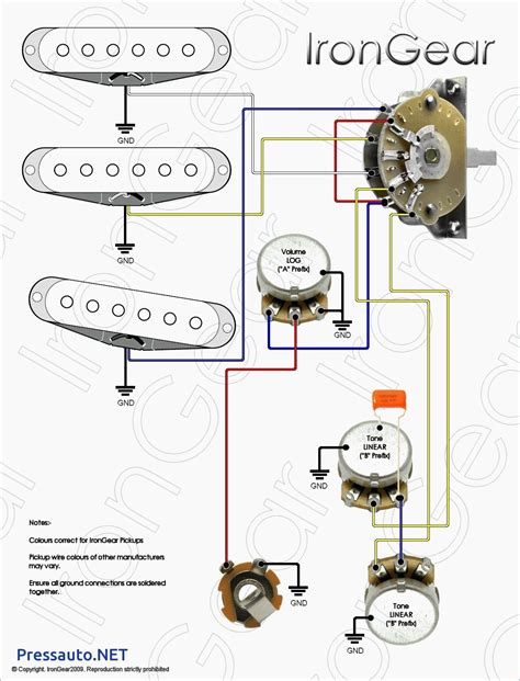 Color Coded Stratocaster Wiring Diagram