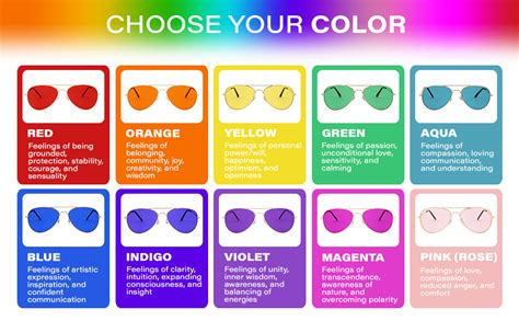 Color Therapy Glasses Chart