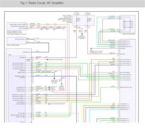 Colorado Radio Wiring Diagram