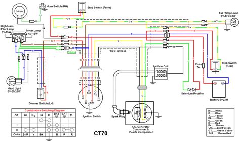 Colored Ct70 Wiring Diagram K 1