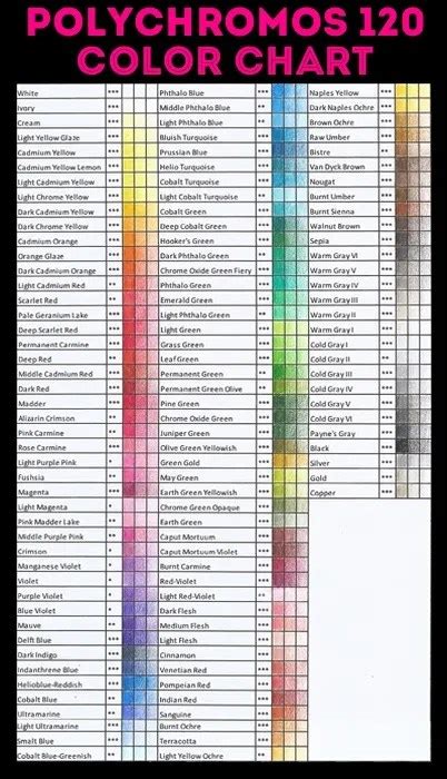 Colored Pencil Color Chart