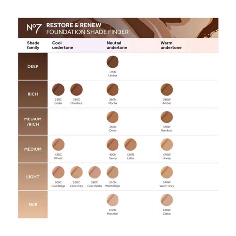 Colour Chart No7 Foundation Shades In Order
