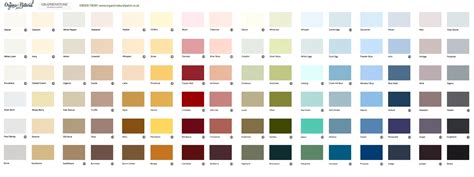 Colour Chart Painting Walls