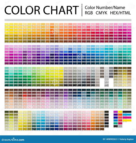 Colour Number Chart
