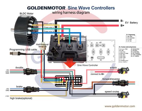 Combination Motor Controller Wiring Diagram