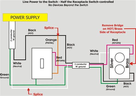 Combination Switch Wiring Diagram For Wall