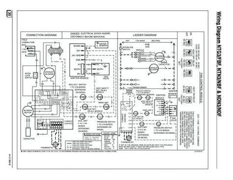 Comfortmaker Furnace Wiring Diagrams