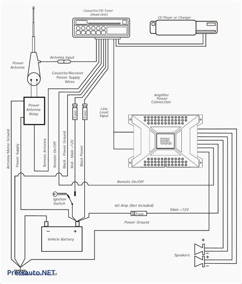 Commando Alarms Wiring Diagrams