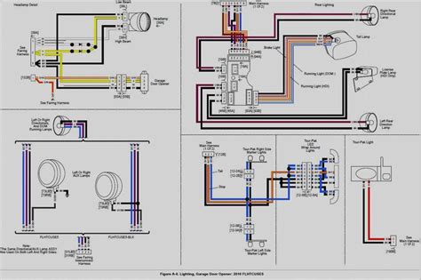 Commercial Overhead Door Wiring Diagram