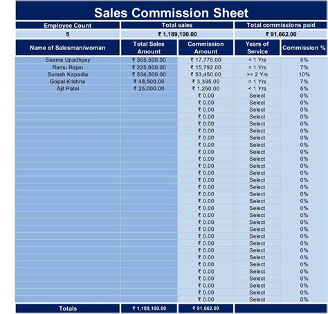 Commission Price Sheet Template