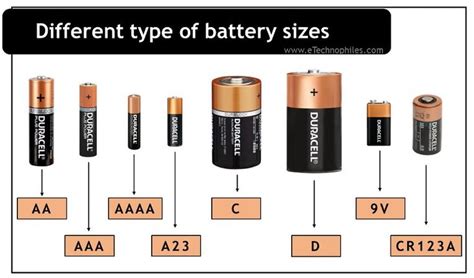 Common Battery Sizes Chart
