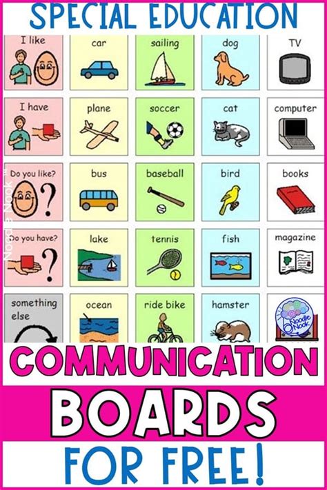 Communication Cards Template