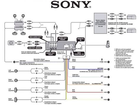 Compact Sony Explod Car Stereo Wiring Diagram