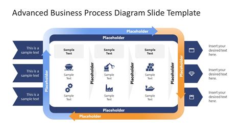 Company Process Template