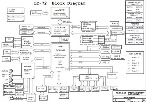 Compaq Computer Wiring Diagram Dvd