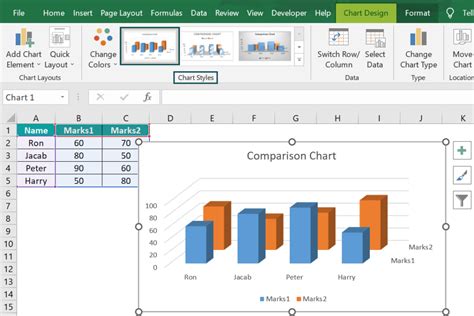 Comparison Excel Chart