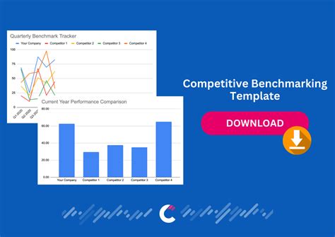 Competitor Benchmarking Template