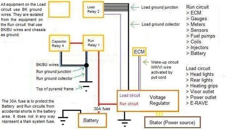 Complete Wiring Diagram Mach Z 1000