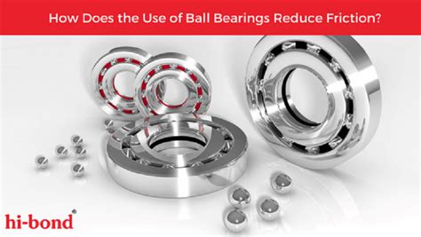 Composite Bearings: The Future of Friction Reduction