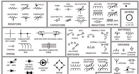 Comprehensive Wiring Diagram Symbols