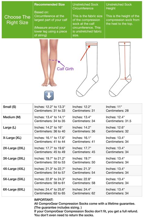 Compression Sock Size Chart
