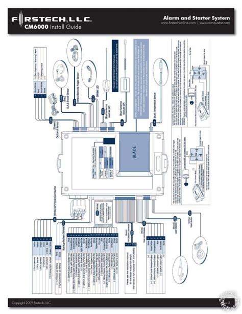 Tac32 Manual