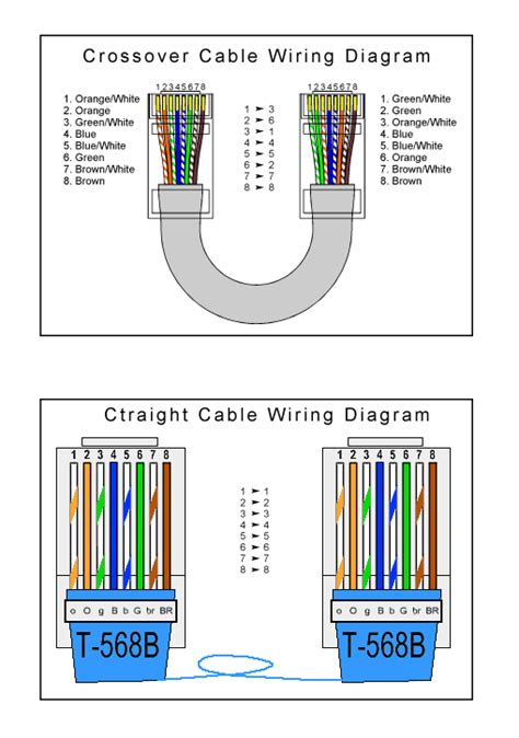 Computer Cable Wiring Diagram