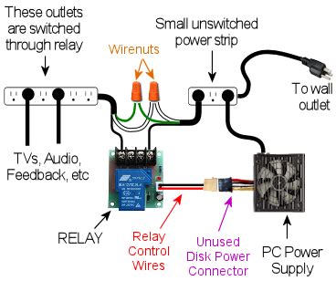 Computer Power Switch Wiring Diagram