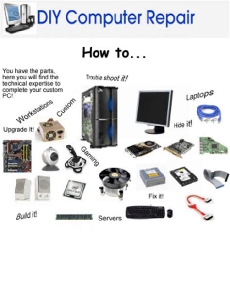 Computer Repair Guide Computer Service Manual