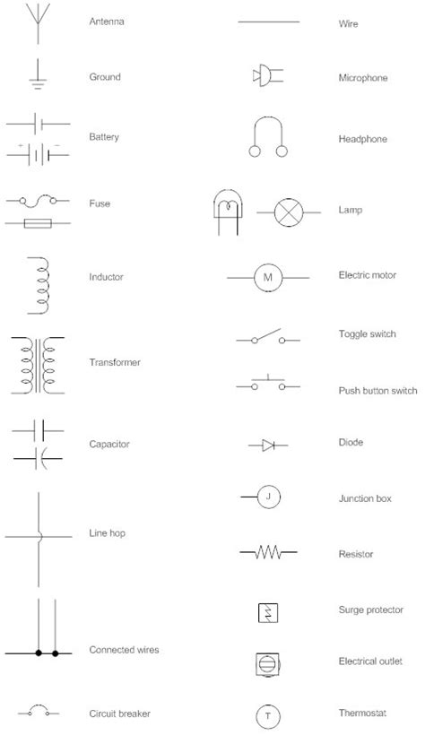 Computer Wiring Diagram For Cable And Meanings