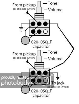 Concentric Pot Wiring Diagrams