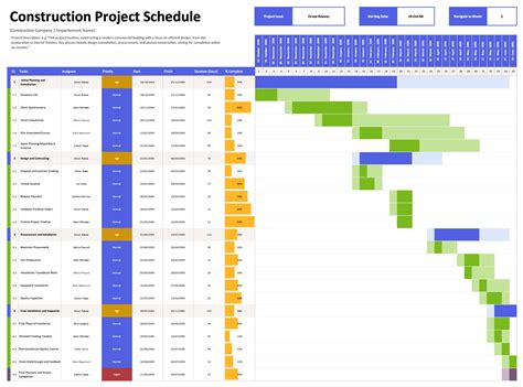 Construction Schedule Template Xls