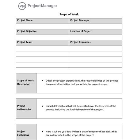 Construction Scope Of Work Template Word