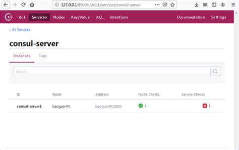 Consul Catalog Service Myservice Cli