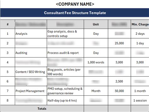 Consultant Fee Structure Template