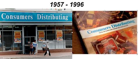 Consumers Distributing Catalogue